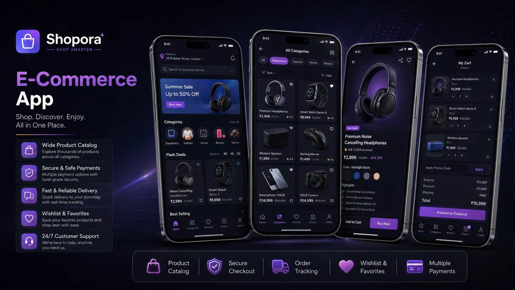 E-commerce App by RVM International