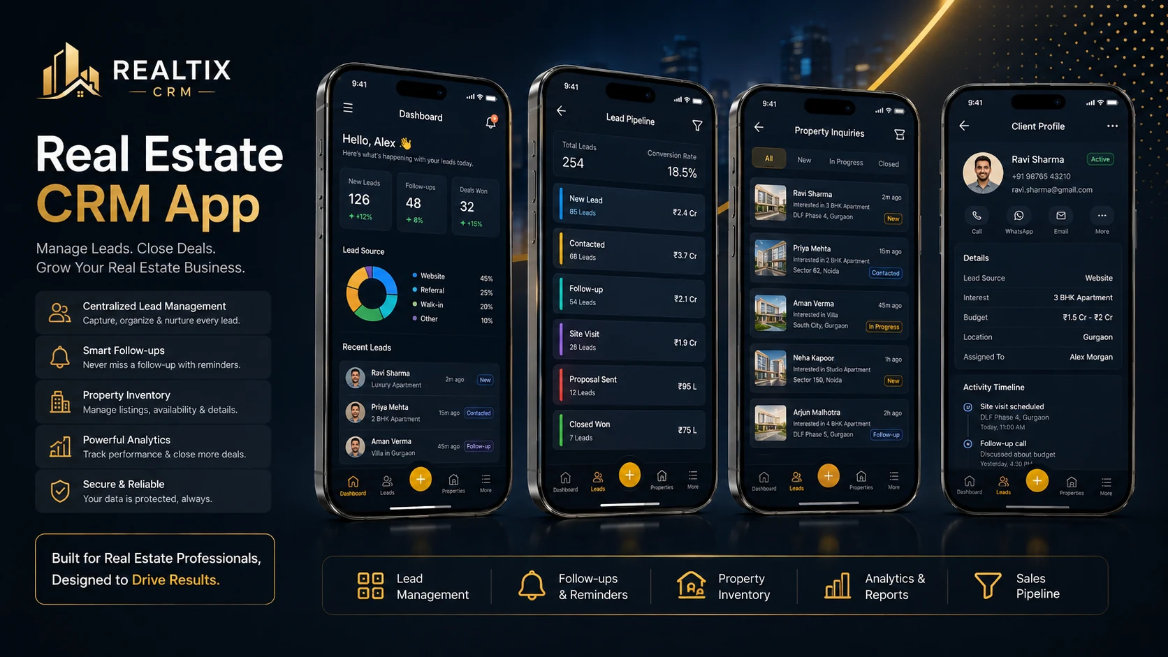 Real Estate CRM App by RVM International